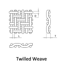 twilled weave