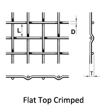 flat top crimped