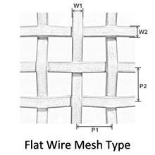 Flat Wire Mesh