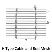 cable and rod mesh