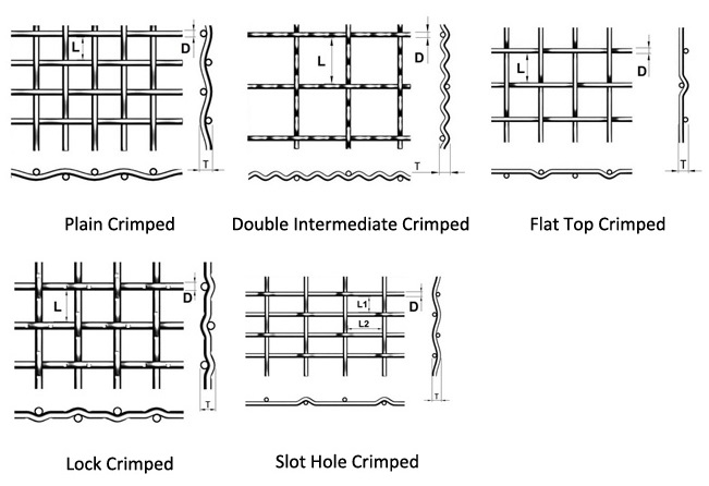 crimped mesh.jpg