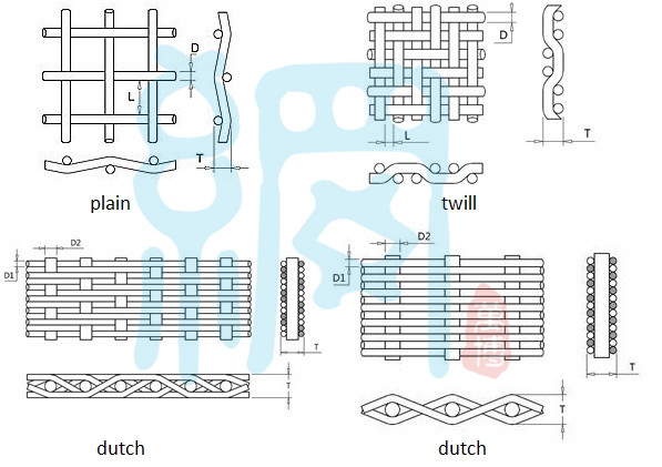 weave types.jpg