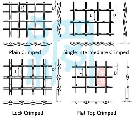 crimped wire mesh.jpg